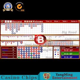 International Baccarat Gambling Systems / Competition Tiger Casino Table Result System Casino Software With Display