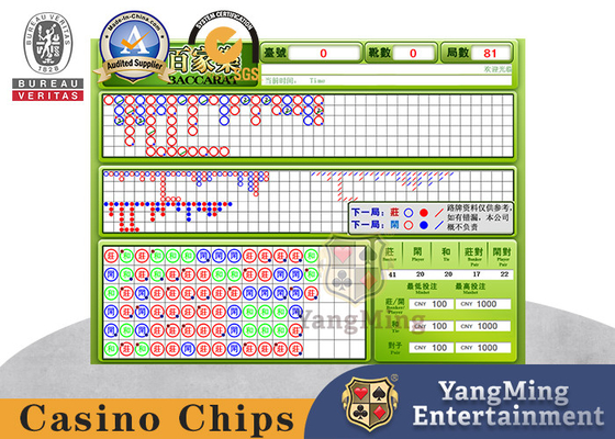 Buy Baccarat Dragon Tiger Poker Table Classic Electronic Road Order Software System online manufacture