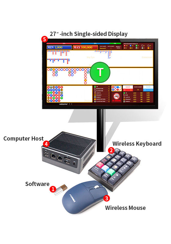 Calidad Baccarat Tres en Uno Sistema de software de mesa de póquer en vivo en chino e inglés fábrica