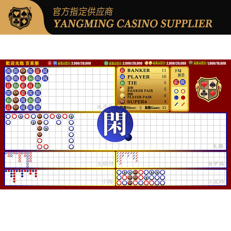 Qualità Soluzione Baccarat Lucky Six Prestige con Integrazione Avanzata Tavolo da Poker Elite Casino Software Suite fabbrica