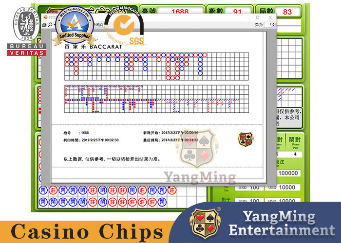 Qualità Sistema di gioco personalizzato per il software Baccarat fabbrica