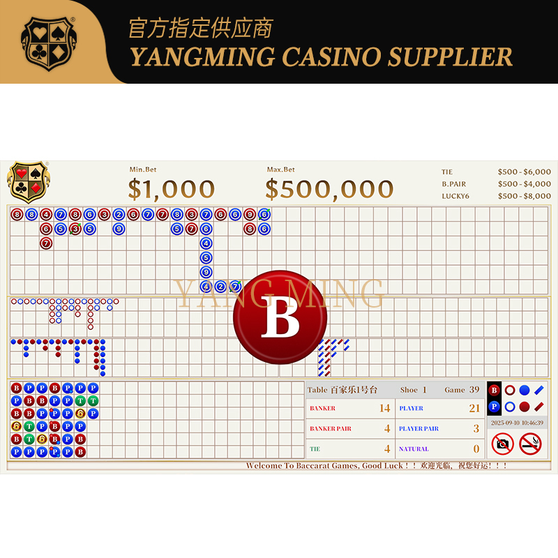 Quality Custom Design Baccarat Big Road Roadmap System For Casino Poker Applications factory