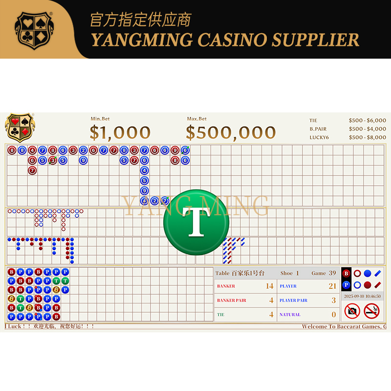Calidad Custom Design Baccarat Big Road Roadmap System For Casino Poker Applications fábrica