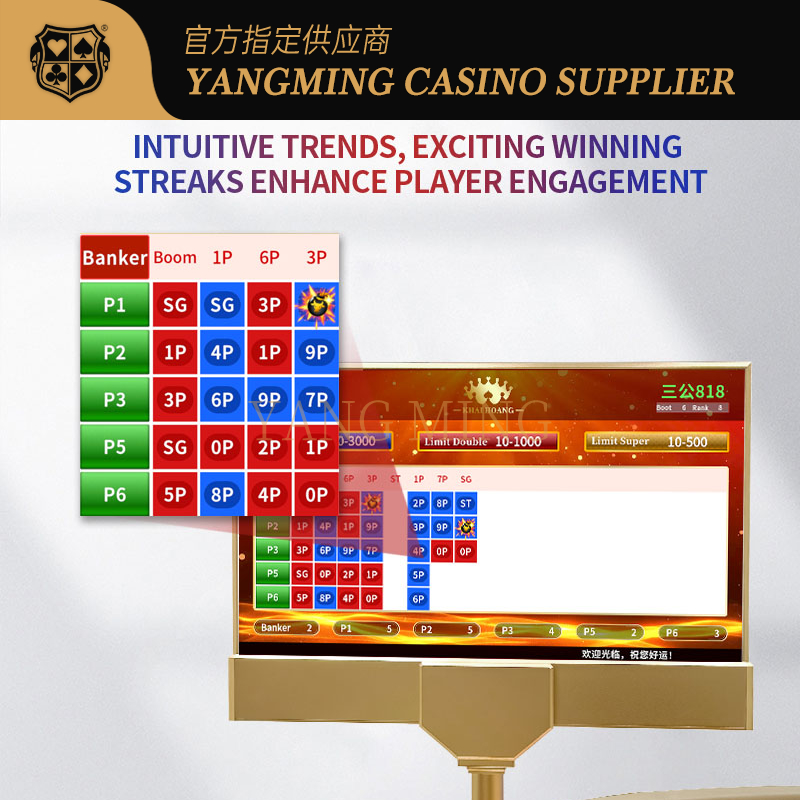 Calidad Professional Manufacturer Of Casino Baccarat Sangong Game Roadmap Systems fábrica