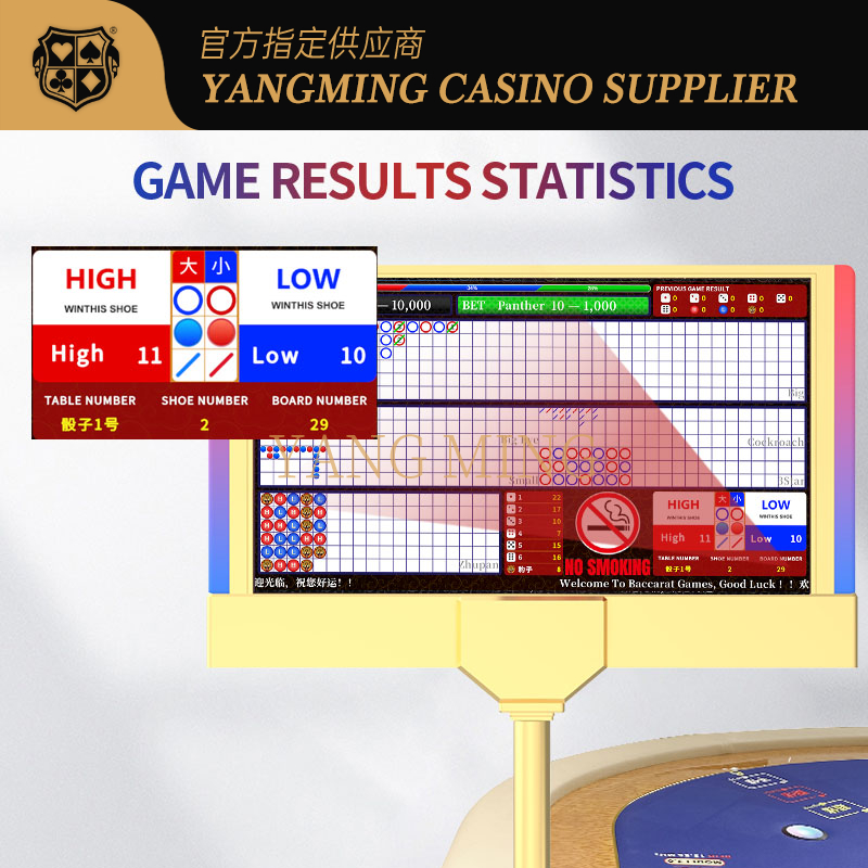 Qualità New Upgraded Customizable Sic Bo Big/Small Roadmap System For Casinos Game fabbrica
