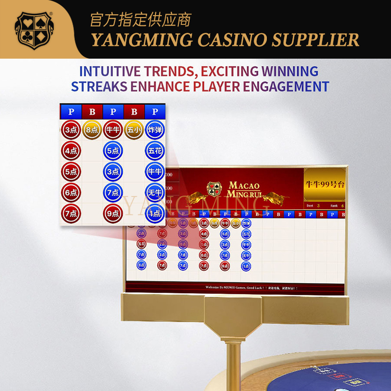 Quality NiuNiu Smart Roadmap Display System For Real-Time Trend Tracking And Casino Table Analytics factory