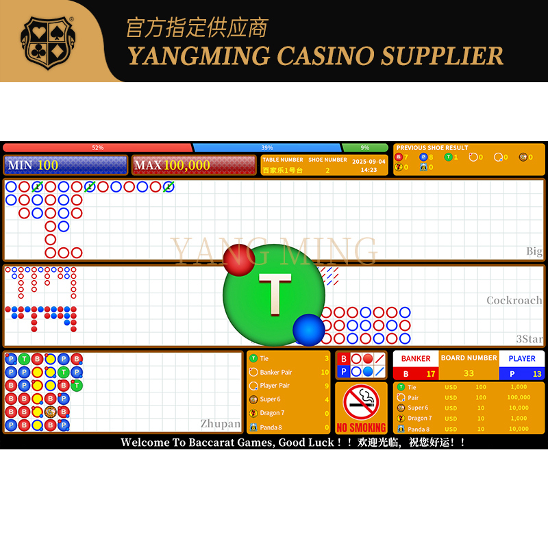 Kwaliteit Baccarat V1 Casino Game System — Standaard, Aanpasbaar Voor Pokertafels fabriek