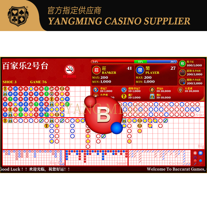 Calidad Sistema de visualización de hoja de ruta de Baccarat mejorado V2 para mesas de casino profesionales fábrica