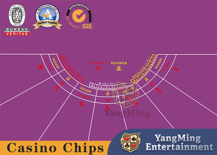 Chất lượng 7 người chơi Bố trí bảng Roulette với dịch vụ in tùy chỉnh cá nhân nhà máy