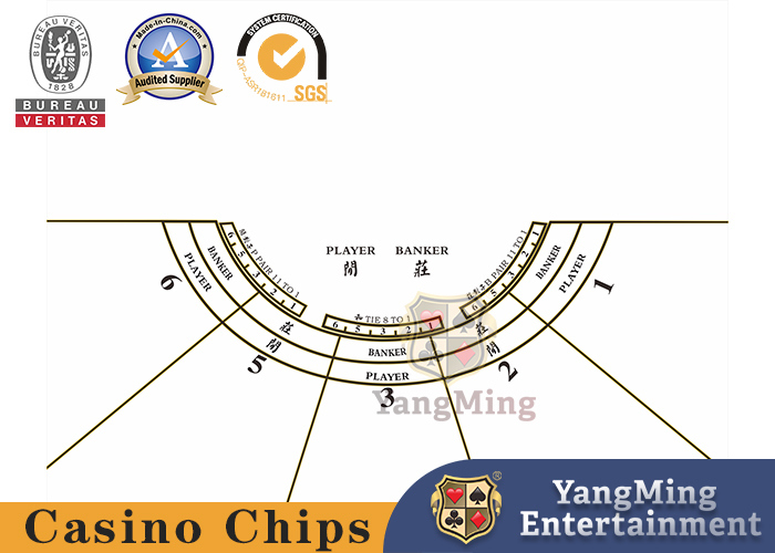 Qualità Tessuto 100% Poliestere Baccarat 5 - Layout Tavolo da Casinò per Giocatori, Layout Poker Mezza Rotonda con Colore Verde fabbrica