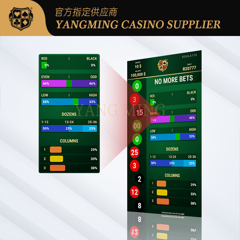 Calidad Sistema de póquer de ruleta internacional de primera calidad para mejorar el juego fábrica