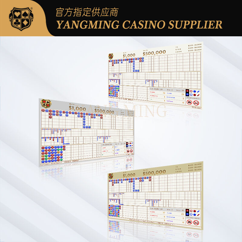 Chất lượng Hệ thống phần mềm Baccarat V3 độc quyền của Lucky6 nhà máy