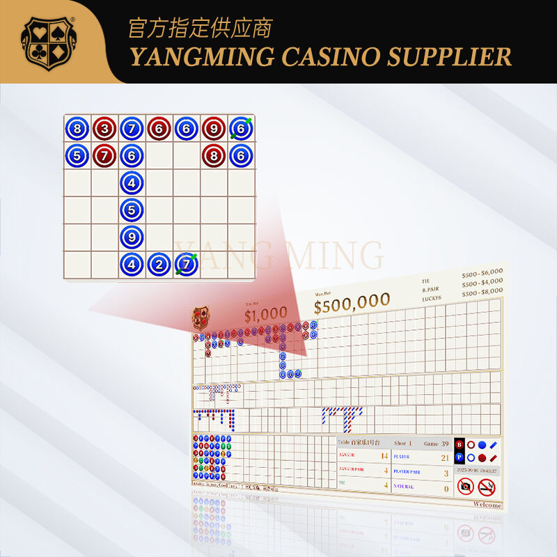 Chất lượng Hệ thống phần mềm Baccarat V3 độc quyền của Lucky6 nhà máy