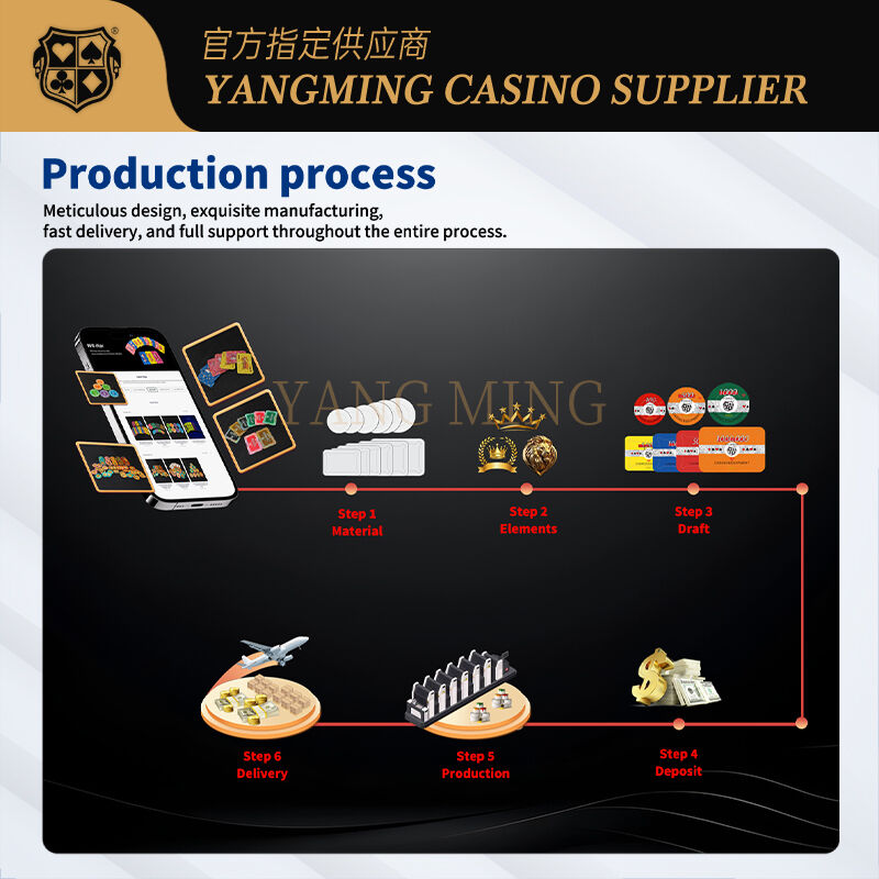 Quality Custom Acrylic Casino Chips with Multi-Color Designs for Casino Gaming factory