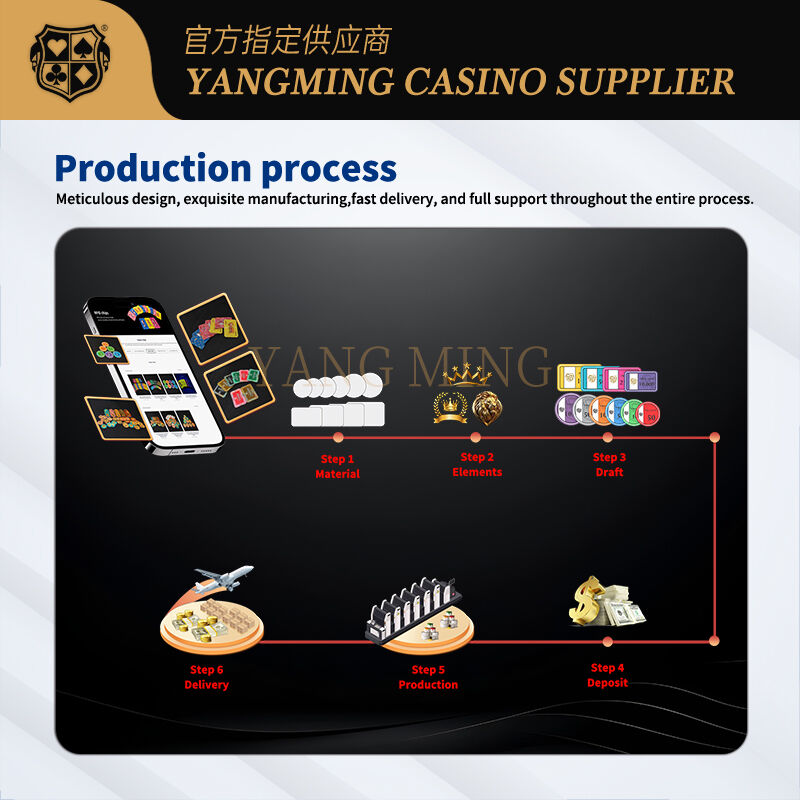 Quality Manufacturer Custom Ceramic Casino Chips with Personalized Denominations factory