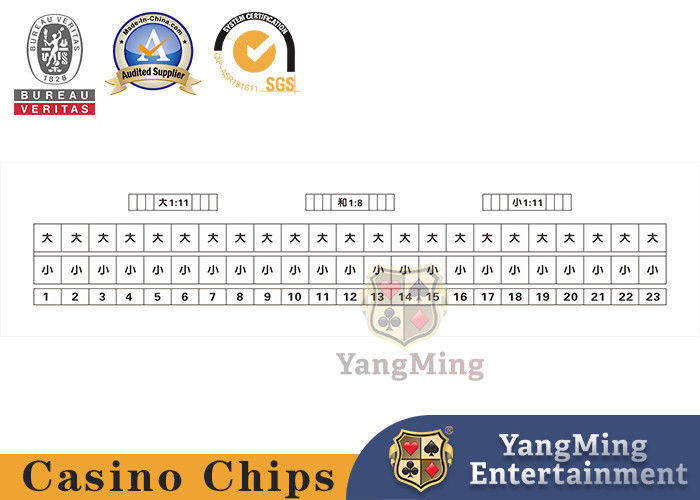 Kalite 23 Bit Boy Dikdörtgen Suya Dayanıklı Casino Keçe Masa Örtüleri fabrika