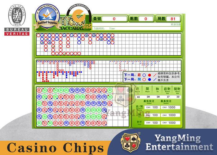 Chất lượng Baccarat Dragon Tiger Poker Table Classic Hệ thống phần mềm đặt hàng đường điện tử nhà máy