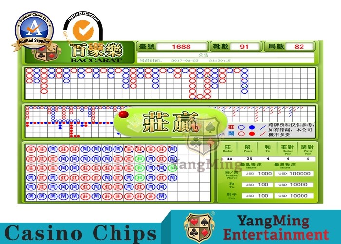Macau roulette minimum betting Macau roulette minimum betting