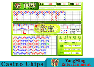 Electric Baccarat Gambling Systems With Independent Remote Control Keyboard 24 HD Display Baccarat Poker Table Software