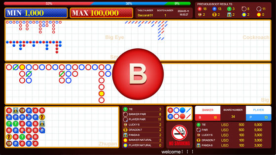 Quality Baccarat Lucky Six Casino Live Roadmap System Software Casino Poker Table factory