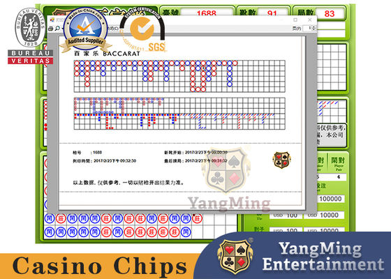 Qualità Sistema di gioco personalizzato per il software Baccarat fabbrica