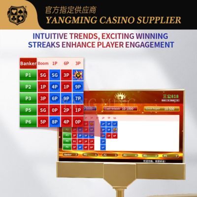 Quality Sangong Roadmap Display System – Customizable Casino Trend Tracking Solution factory
