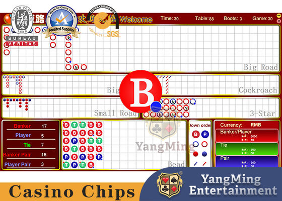 Calidad Los fabricantes para actualizar los modelos/juegos de azar sistema Baccarat con juegos de casino de Reslut sistema electrónico fábrica