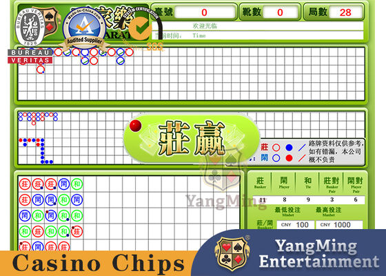 Qualità Giochi di carte da gioco indipendenti internazionali dei giochi del baccarat di ricerca e sviluppo del sistema di software dei giochi di gioco fabbrica