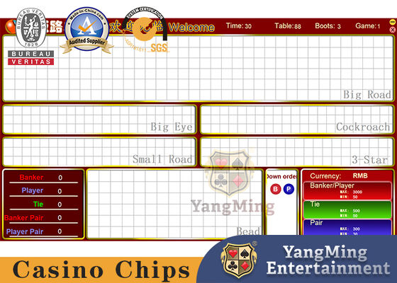 Qualità Sistemi di gioco del baccarat/software internazionali del casinò Tiger Casino Table Result System della concorrenza con esposizione fabbrica