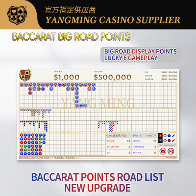 Calidad Mapa de ruta de Baccarat    Sistema de seguimiento personalizable para juegos de casino profesionales fábrica