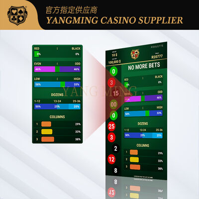 Calidad Sistema de póquer de ruleta internacional de primera calidad para mejorar el juego fábrica