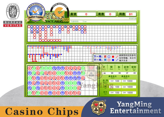 Qualität Elektrisches Bakkarat-spielende Systeme mit unabhängiger Fernsteuerungsanzeigen-Bakkarat-Schürhaken-Tabellen-Software der tastatur-24 HD Fabrik