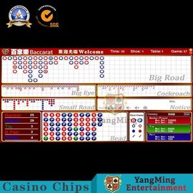 International Baccarat Gambling Systems / Competition Tiger Casino Table Result System Casino Software With Display