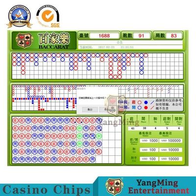 Qualità Sistema internazionale di gioco di lusso professionale di risultato dei giochi della Tabella del poker del baccarat del club dei sistemi di gioco dello SGS VIP fabbrica