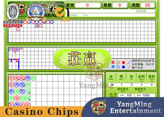 Chất lượng Baccarat Dragon Tiger Poker Table Classic Hệ thống phần mềm đặt hàng đường điện tử nhà máy