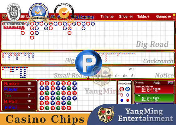 Qualità Il club della mazza di spettacolo mette a punto il sistema su misura di ordine della strada del baccarat fabbrica